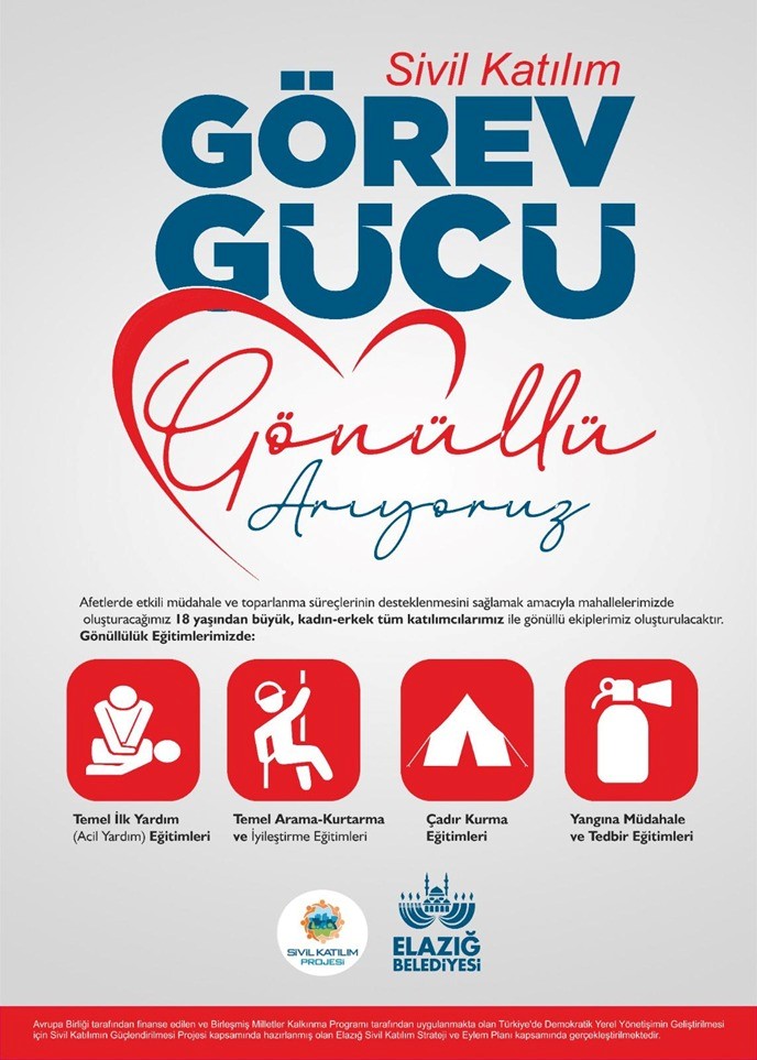 Acil Durum, Temel İlk Yardım ve Afet Sonrası İyileştirme Eğitimleri